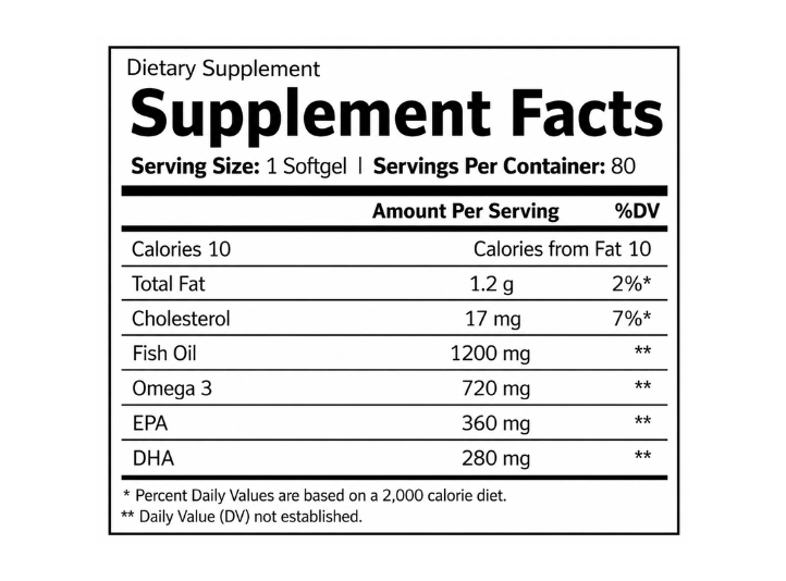 Omega 3 Fish oil